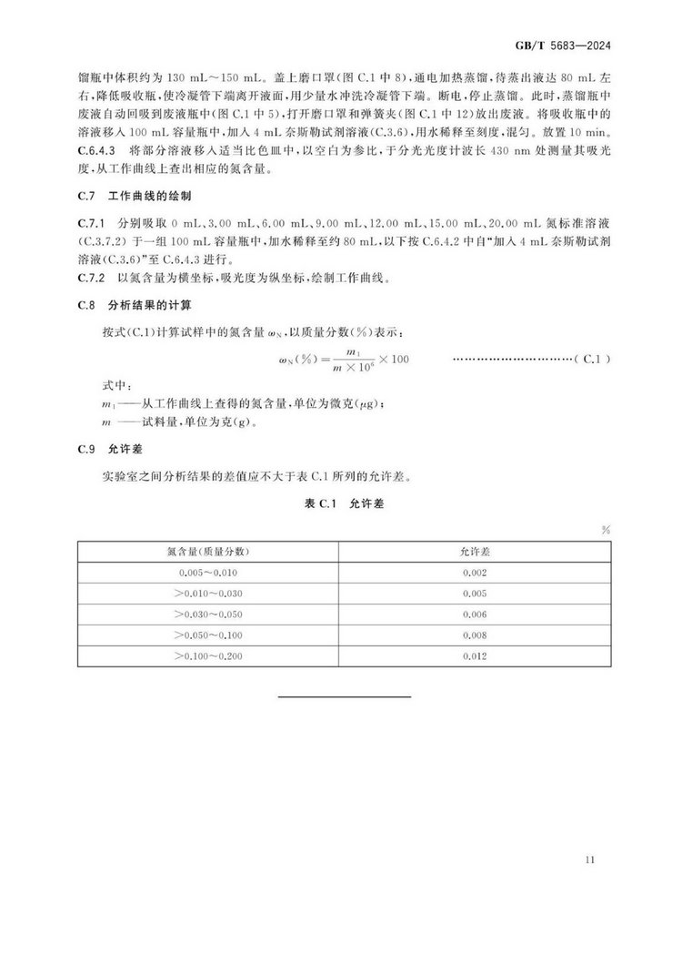 GB/T 5683-2024铬铁国家标准